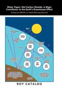 Water Vapor, Not Carbon Dioxide, Is Major Contributor to the Earth's Greenhouse Effect