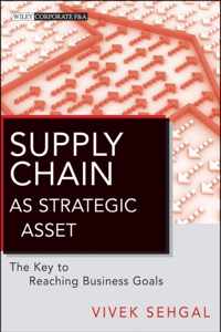 Supply Chain As Strategic Asset