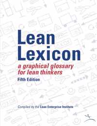 Lean Lexicon