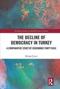 The Decline of Democracy in Turkey