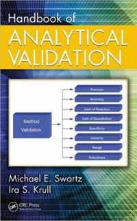 Handbook of Analytical Validation