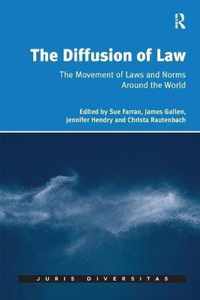 The Diffusion of Law