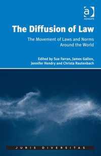 The Diffusion of Law