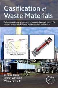 Gasification of Waste Materials