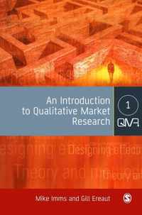 Qualitative Market Research