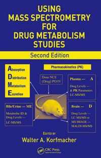 Using Mass Spectrometry for Drug Metabolism Studies