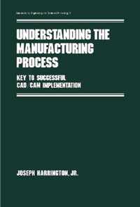 Understanding the Manufacturing Process: Key to Successful Cad/CAM Implementation