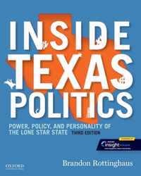 Inside Texas Politics