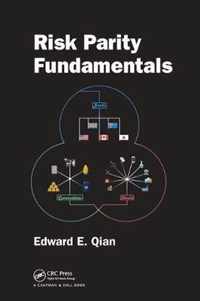 Risk Parity Fundamentals