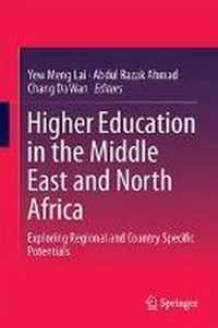 Higher Education in the Middle East and North Africa