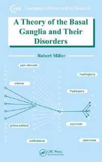 A Theory of the Basal Ganglia and Their Disorders