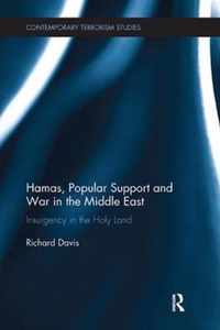 Hamas, Popular Support and War in the Middle East