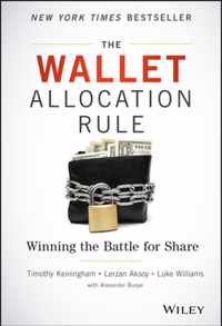 Wallet Allocation Rule