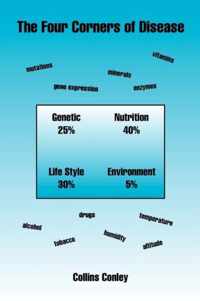 The Four Corners of Disease