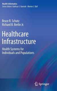 Healthcare Infrastructure