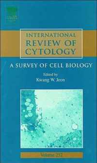 International Review of Cytology