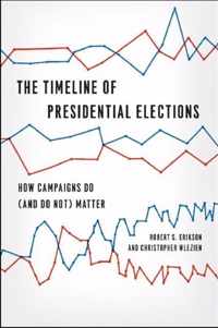 The Timeline of Presidential Elections - How Campaigns Do (and Do Not) Matter