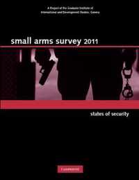 Small Arms Survey