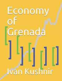 Economy of Grenada