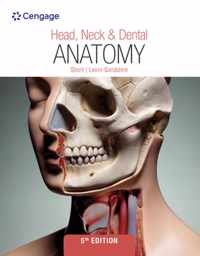 Head, Neck & Dental Anatomy