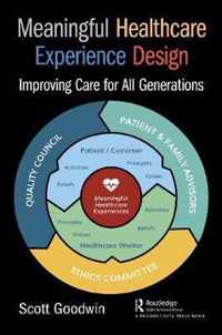 Meaningful Healthcare Experience Design