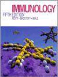 Immunology