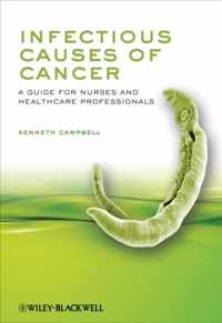 Infectious Causes of Cancer