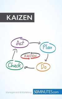 Kaizen: Strive for perfection