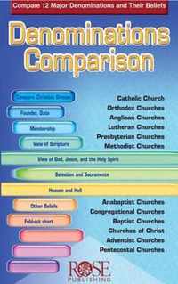 Denominations Comparison