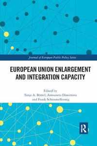 European Union Enlargement and Integration Capacity