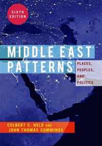 Middle East Patterns