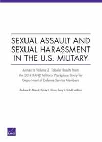 Sexual Assault and Sexual Harassment in the U.S. Military