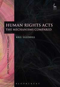 Human Rights Acts