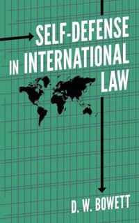 Self-Defense in International Law