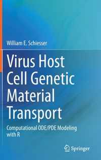 Virus Host Cell Genetic Material Transport