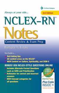 Nclex-RN Notes: Content Review & Exam Prep