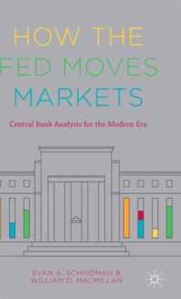 How the Fed Moves Markets