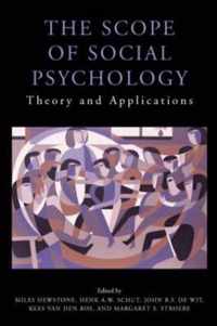 The Scope of Social Psychology