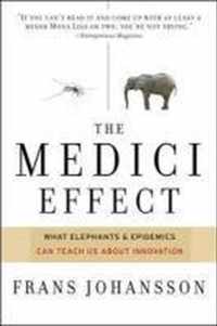 Medici Effect