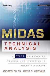 MIDAS Technical Analysis