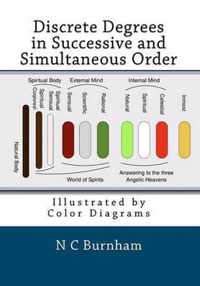 Discrete Degrees in Successive and Simultaneous Order