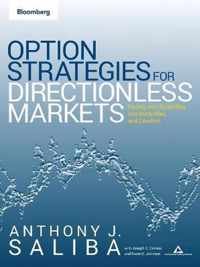 Option Spread Strategies