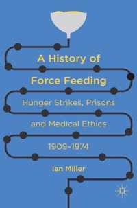 A History Of Force Feeding