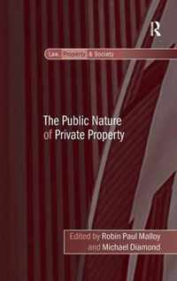 The Public Nature of Private Property