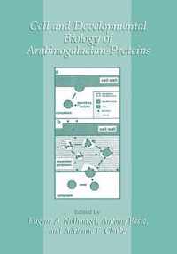 Cell and Developmental Biology of Arabinogalactan-Proteins