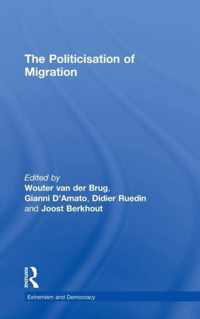 The Politicisation of Migration