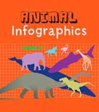 Animal Infographics