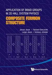 Application Of Braid Groups In 2d Hall System Physics