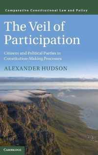 The Veil of Participation