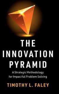 The Innovation Pyramid